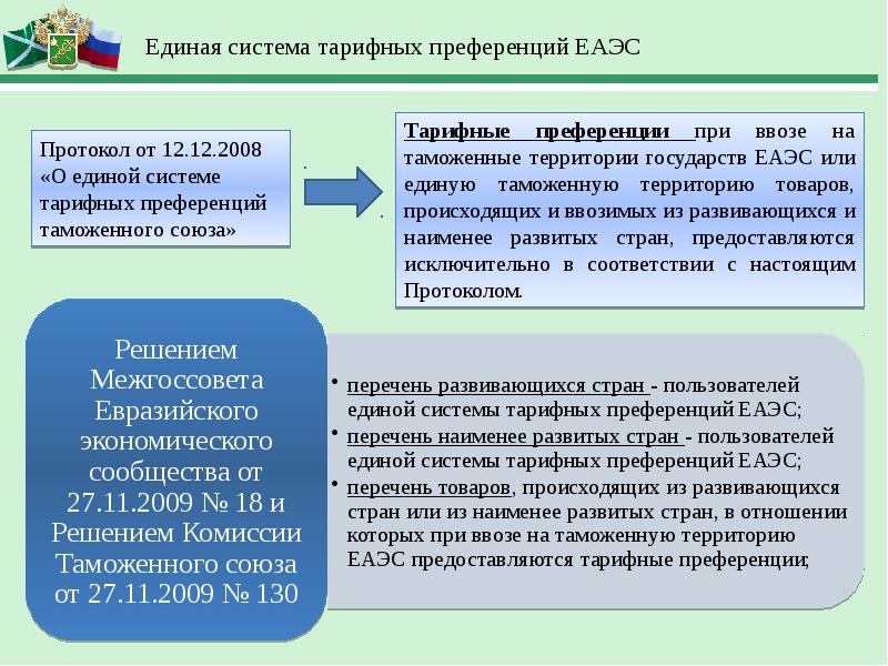 Проект акта которым предусматривается предоставление государственной или муниципальной преференции