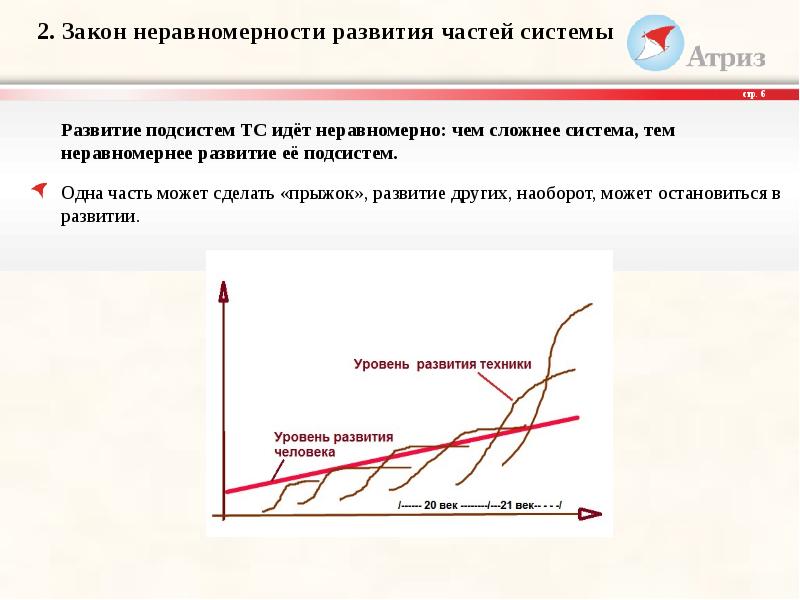 Проблемы неравномерного