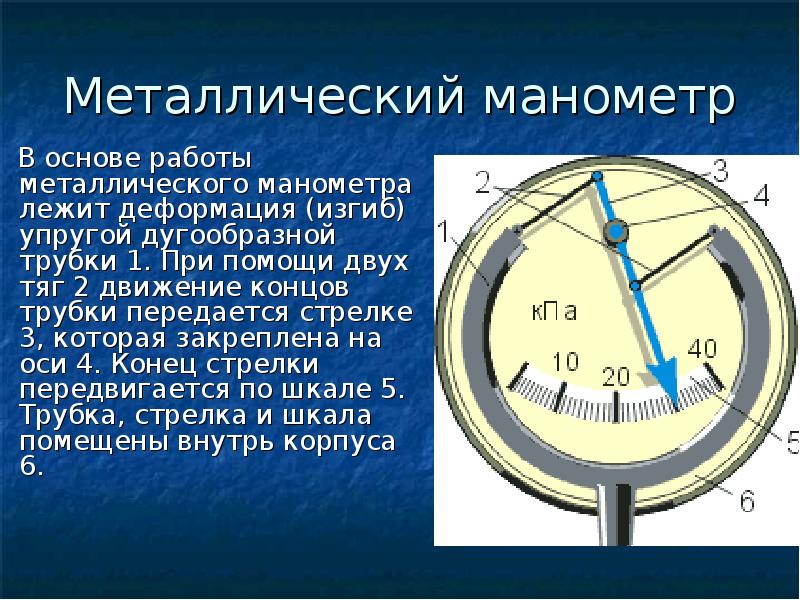 7 класс презентация поршневой жидкостный насос