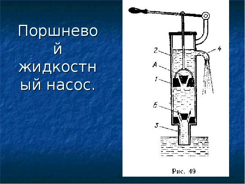 Поршневой жидкостный насос 7 класс презентация физика 7 класс