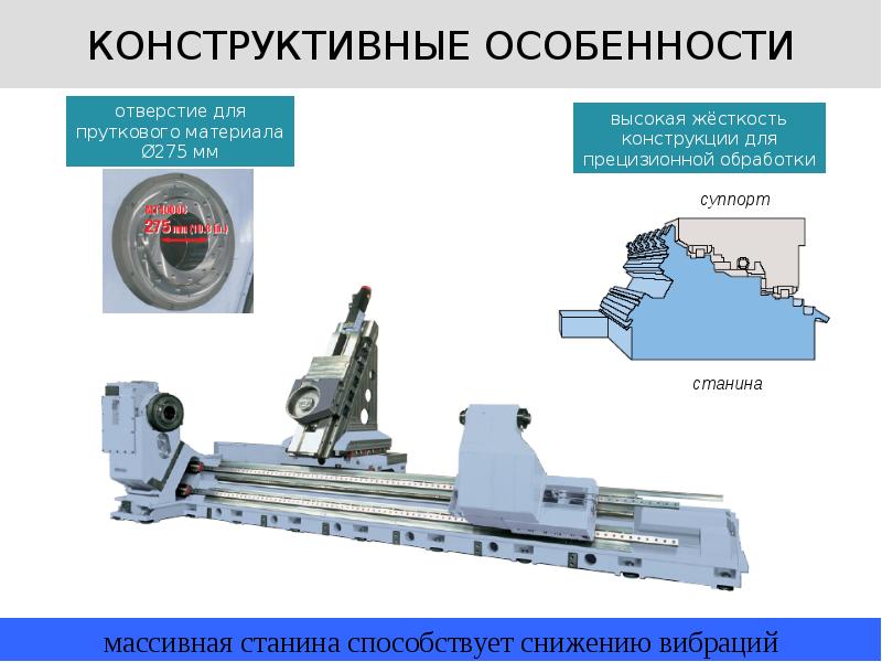 Фрезерная обработка презентация