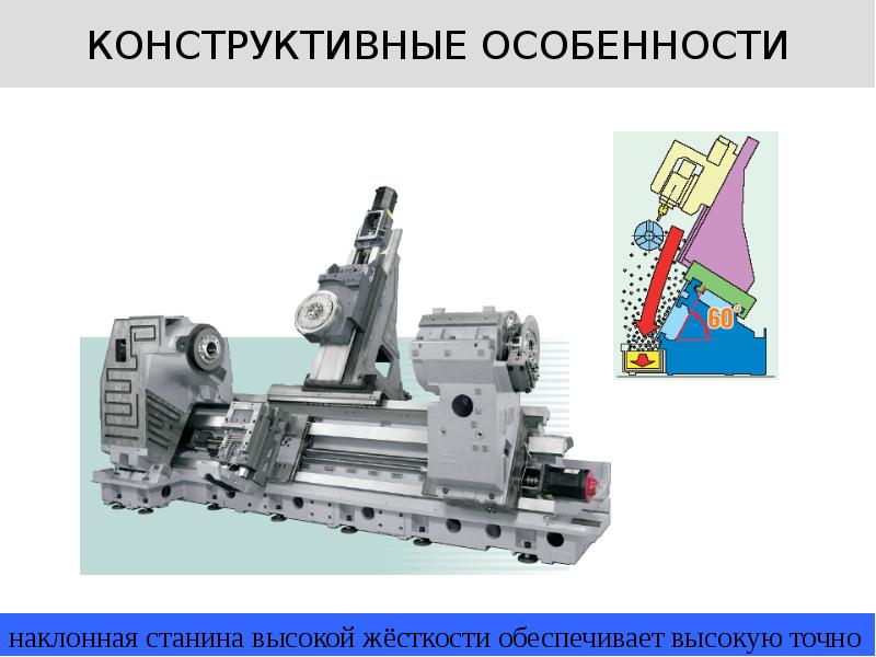 Фрезерная обработка презентация