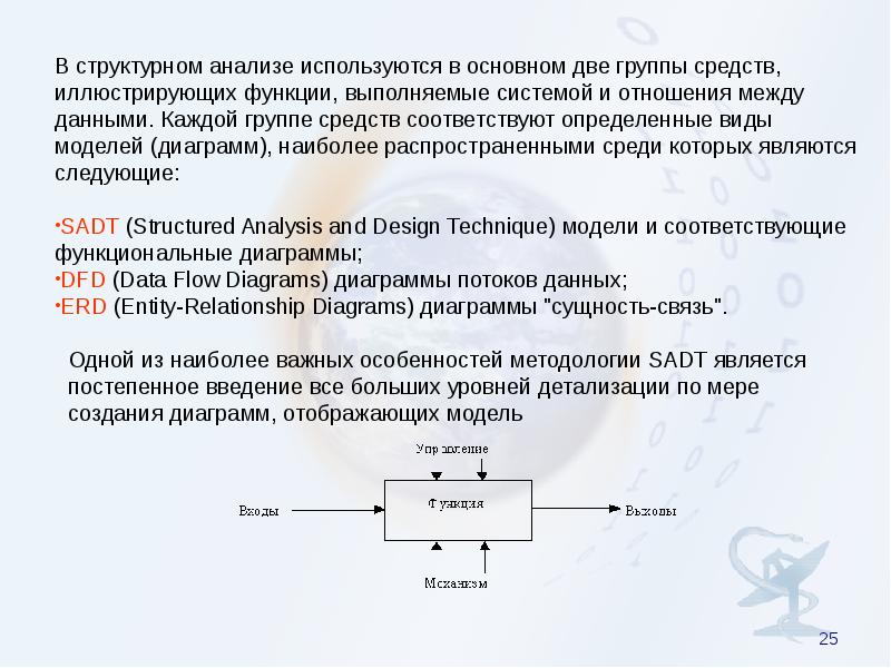 Какие из приведенных примеров иллюстрируют функционирование