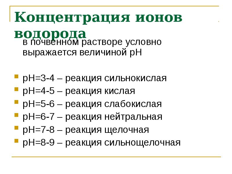 Концентрация ионов водорода в воде. Концентрация ионов. Концентрация ионов водорода. Реакция почвенного раствора. Сильнокислая реакция.