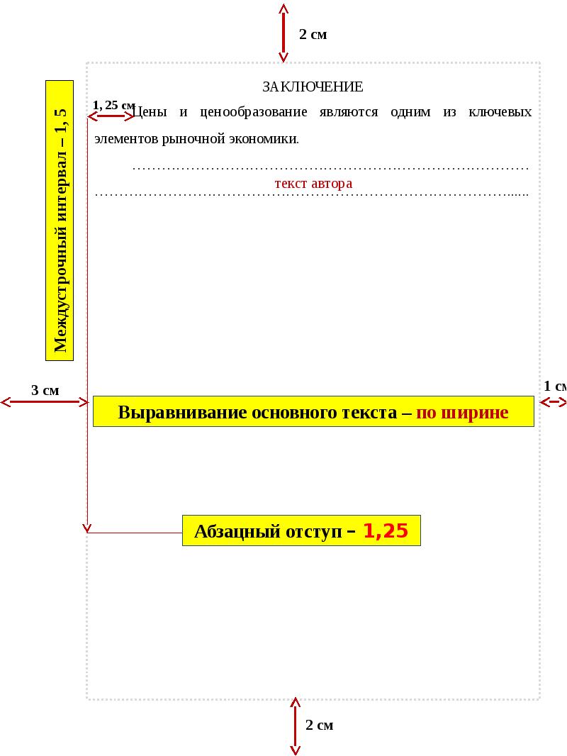 Оформление курсовой работы презентация