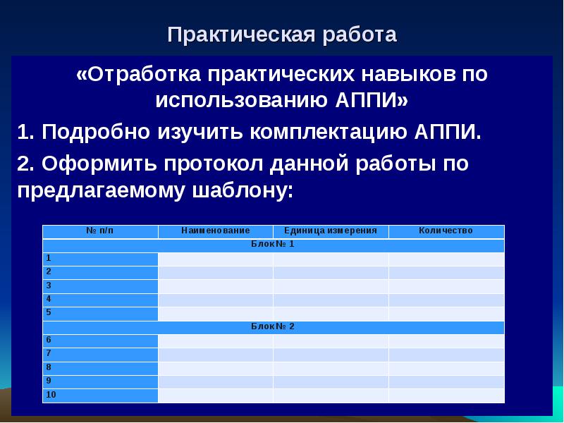 Практическая работа «Отработка практических навыков по использованию АППИ» 1. Подробно изучить
