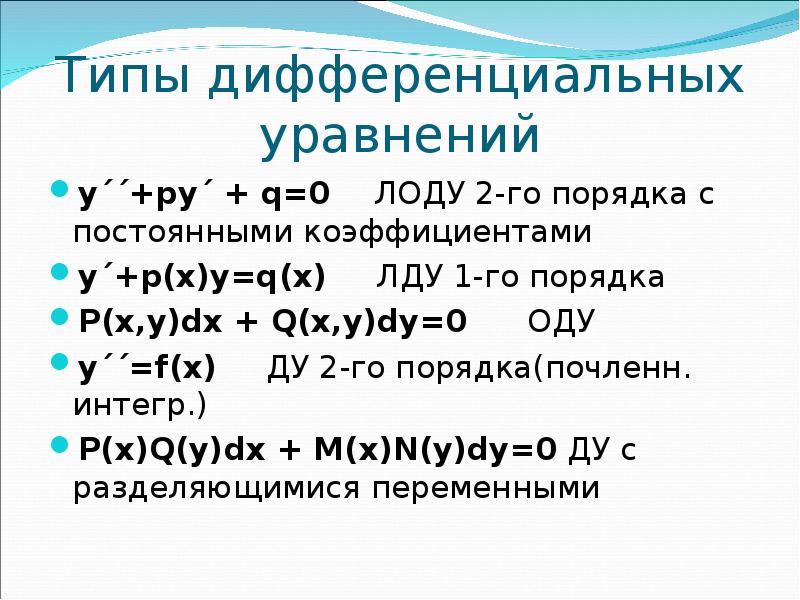 Вид решения дифференциального уравнения. Типы дифференциальных уравнений. Типы дифференциальных уравнений 1 порядка. Типы диф уравнений. Классификация дифференциальных уравнений схема.