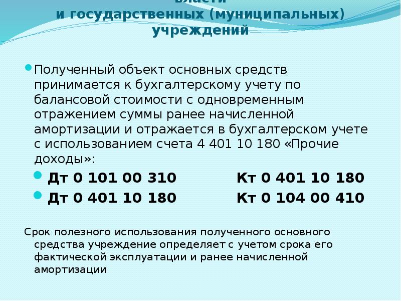 Ранее начисленных. Амортизация основных средств в 1с. Ранее начисленных. Ранее начисленных. Сторнирование начисленной зарплаты.