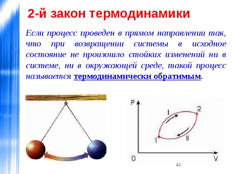 Пример второго закона термодинамики в жизни