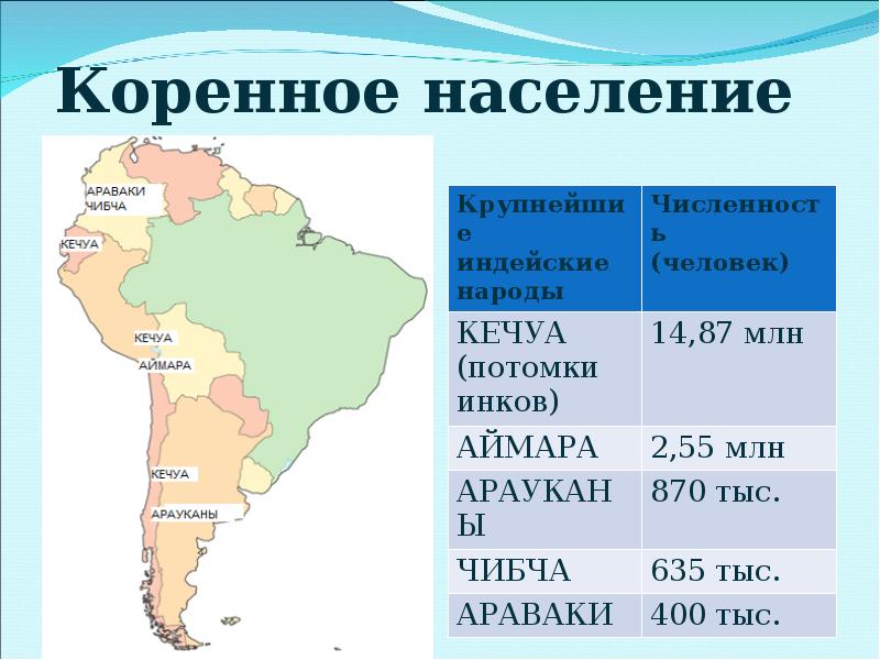 Южная америка по величине. Плотность населения Южной Америки. Карта плотности населения Латинской Америки. Карта плотности населения Южной Америки. Этнический состав населения Южной Америки на карте.