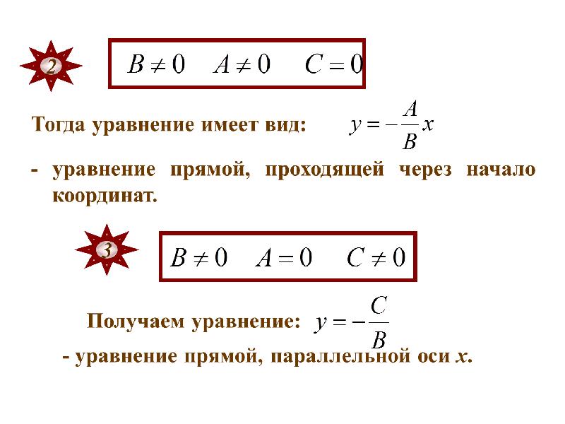 Прямая проходящая через начало координат. Уравнение прямой проходящей через начало координат. Тогда уравнение. Уравнение прямой через начало координат. Действующие уравнение Высшая математика.