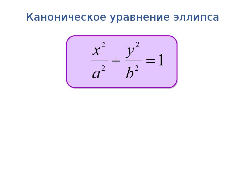 Уравнение эллипса. Уравнение эллипса в каноническом виде. Каноническое уравнение Элл. Каноническое уравнение элипс. Каноническое уравнениеллипса.