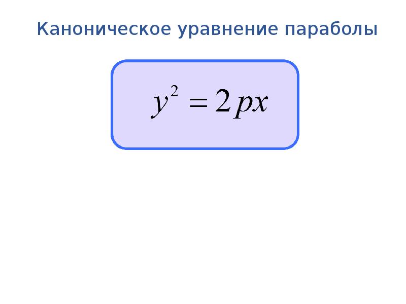 Парабола каноническое уравнение