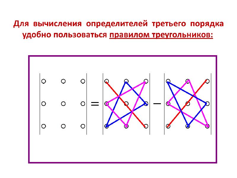 Метод треугольника матрицы. Вычислить определитель третьего порядка правило треугольника. Правило треугольника для определителя 3 порядка. Вычисление определителя правилом треугольника. Вычисление определителя матрицы методом треугольника.