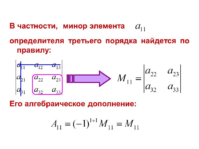 Алгебраическое дополнение элемента. Миноры и алгебраические дополнения. Алгебраическое дополнение элемента определителя. Минор элемента определителя третьего порядка. Миноры и алгебраические дополнения матрицы.