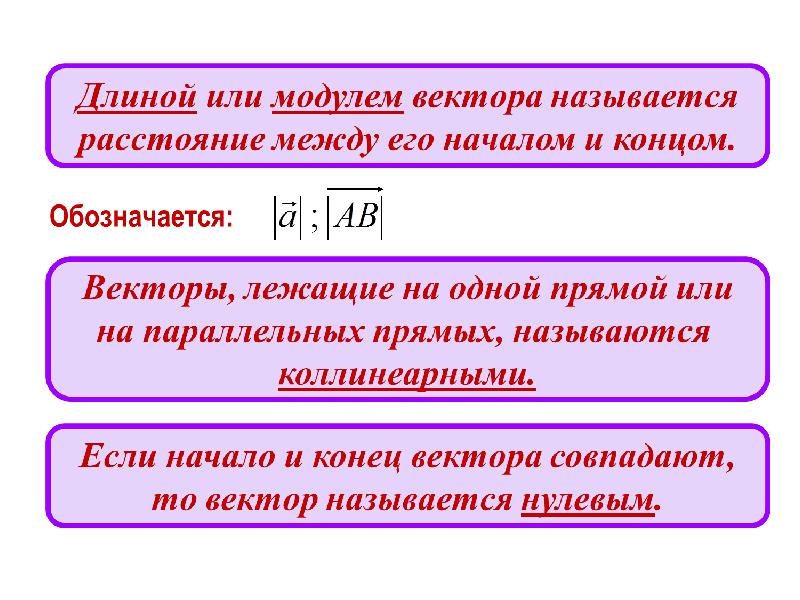 Высшая математика название. Производственные математика. Высшмат. Что входит в высшую математику.