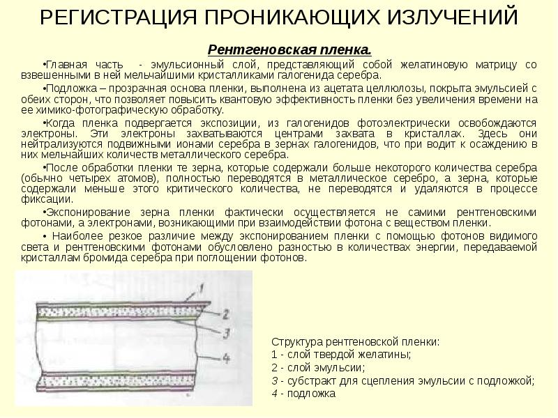 Радиографический контроль презентация