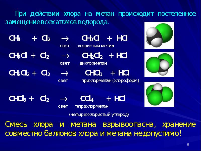 Взаимодействие метана с хлором на свету международные отношения магистратура москва