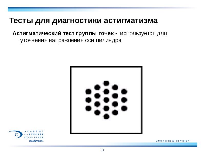 Проектор знаков картинки