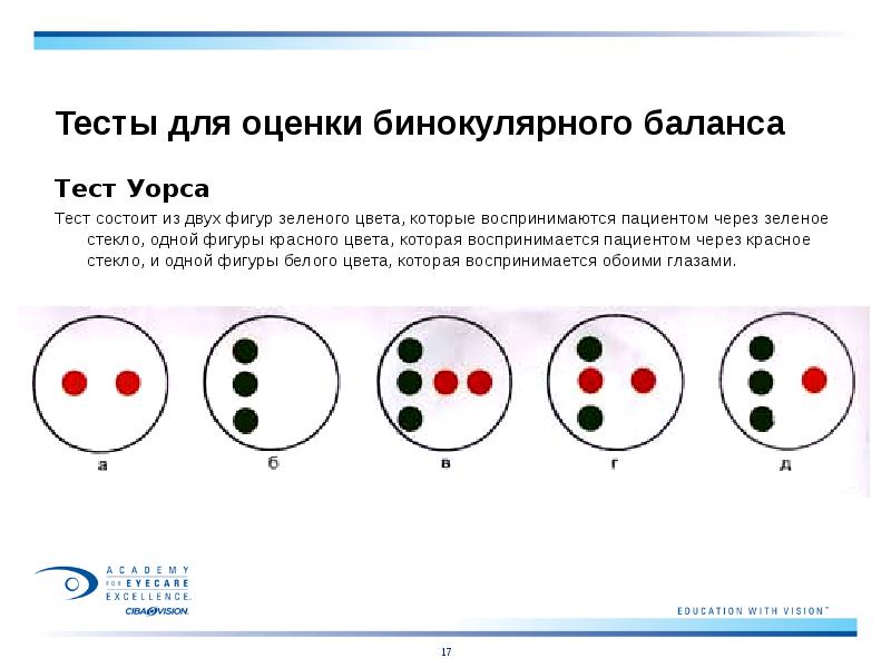 Тесты для оценки бинокулярного баланса
Тест Уорса
Тест состоит из двух Тесты для оценки бинокулярного баланса
Тест Уорса
Тест состоит из двух