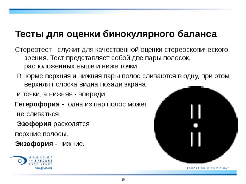 Проектор знаков картинки