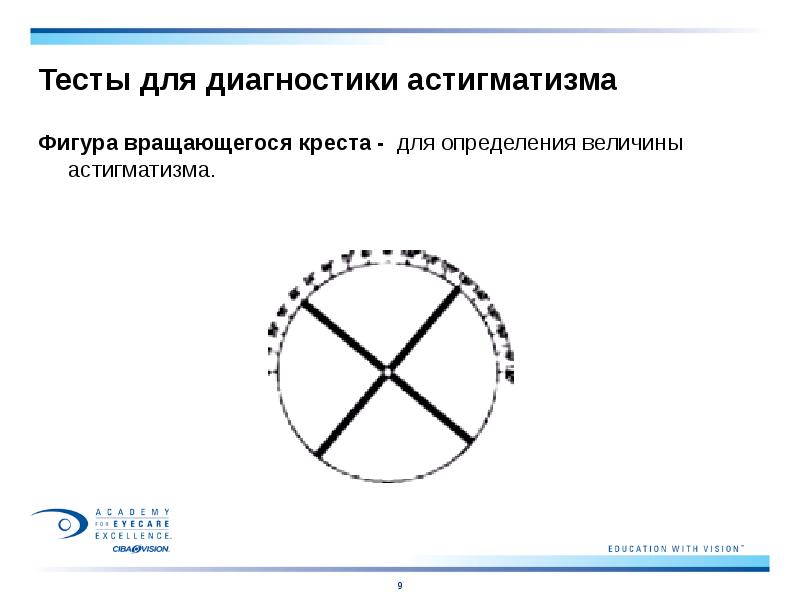 Картинка для определения астигматизма