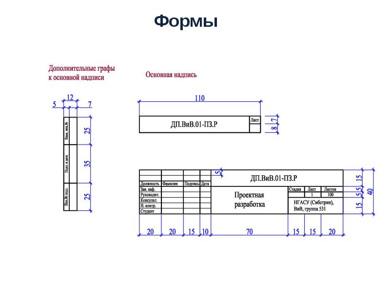 Графы основной надписи чертежа