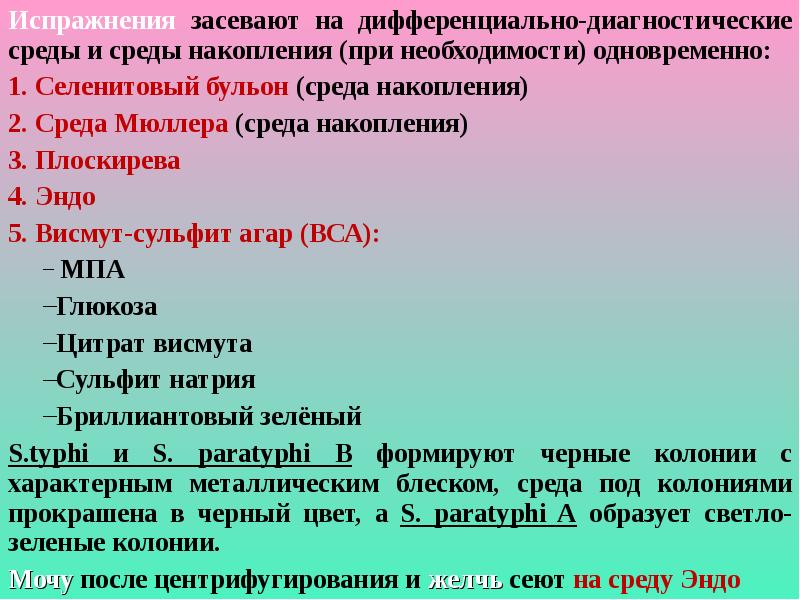 Средой накопления является. Средой накопления является