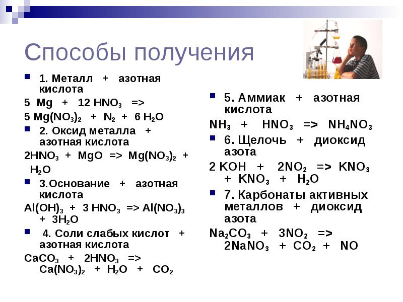 Получение азотной кислоты из азота уравнение. Получение азотной кислоты в промышленности nh3-no-no2-hno3. Способы получения оксида азота 4. Промышленный метод получения hno3. Способы получения азотной кислоты.