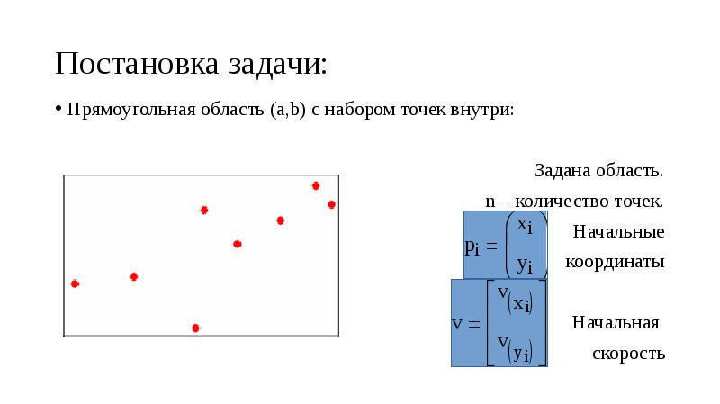 Площадь точки внутри