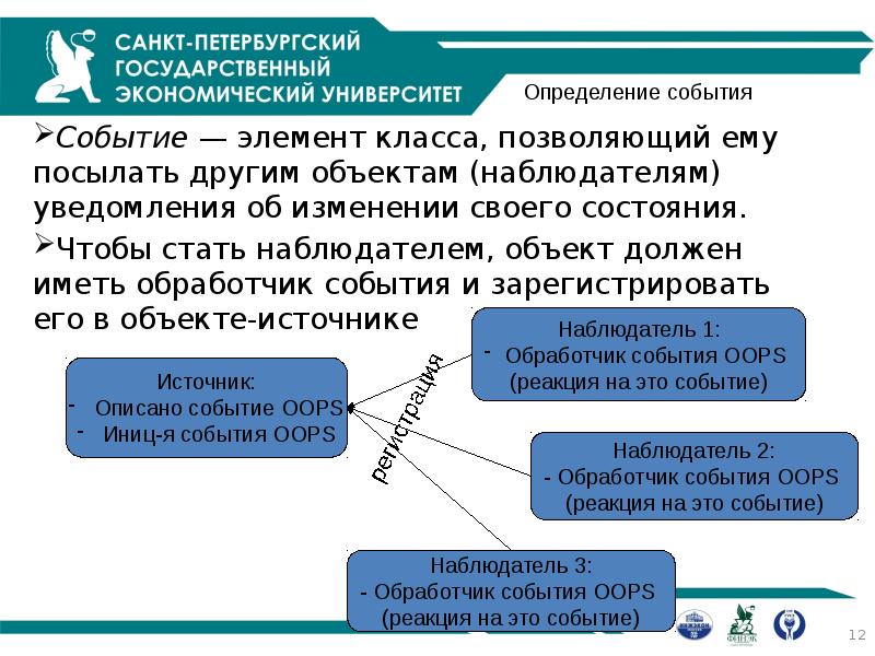 Элементы события. Университет это определение. Делегаты политики это. Политика университета определение.