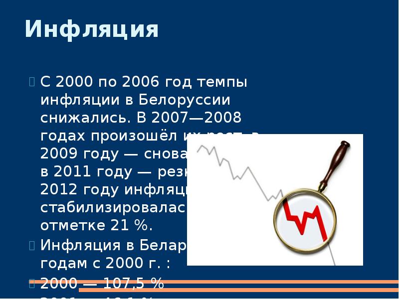 Экономика беларуси презентация