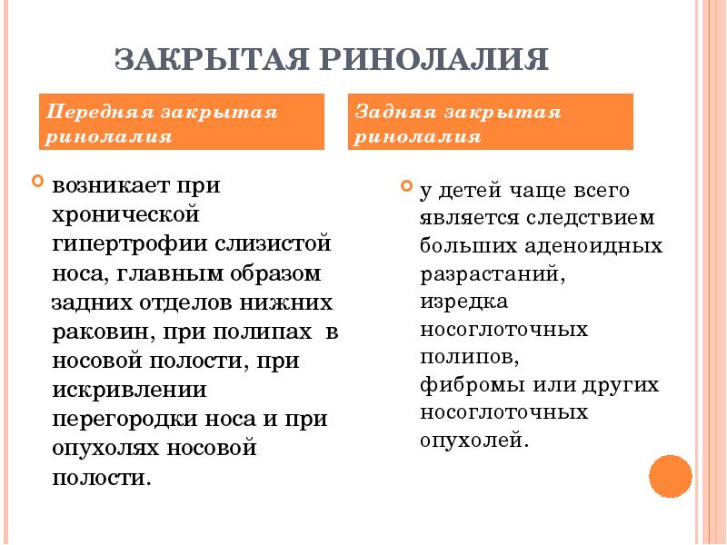 Ринолалия. Закрытая ринолалия. Виды ринолалии. Задняя закрытая ринолалия. Причины открытой ринолалии таблица.