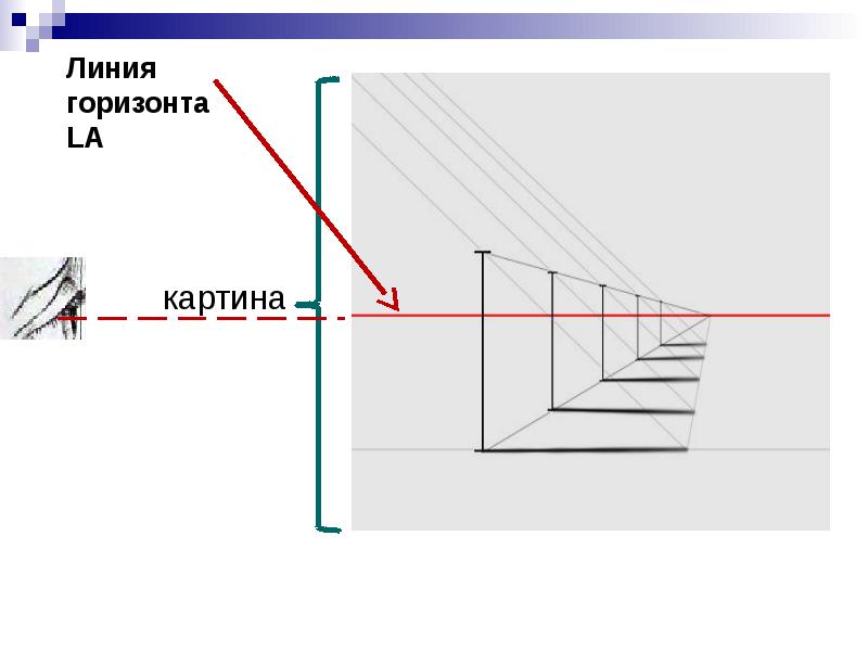 Линия над горизонтом