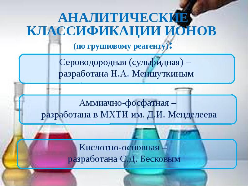 Качественный анализ презентация