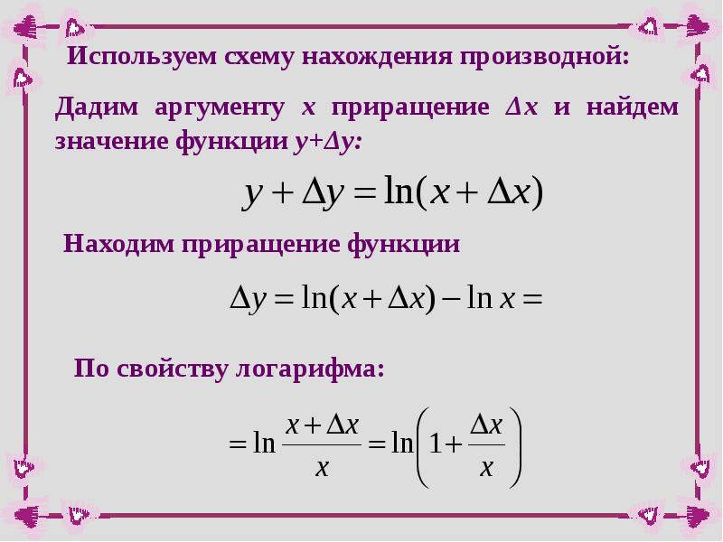 Производная логарифмической функции презентация