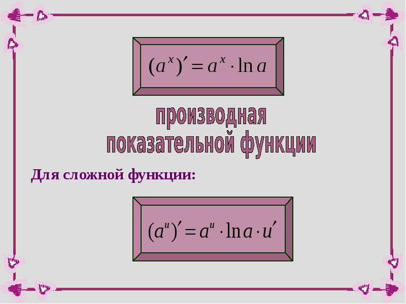 Производная показательной функции