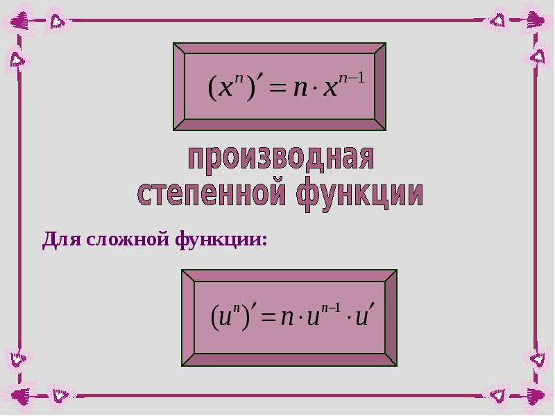 Производная функции презентация 11 класс