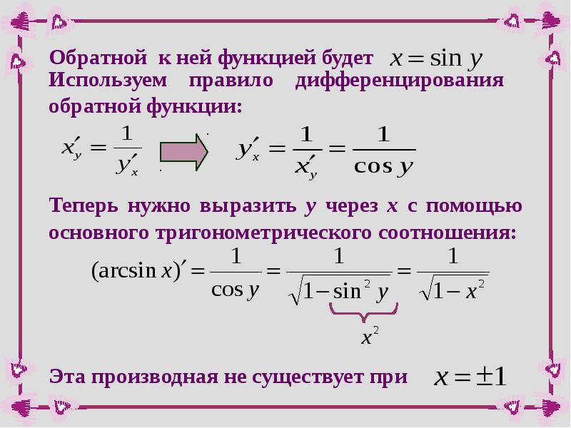 Производная функции презентация 11 класс