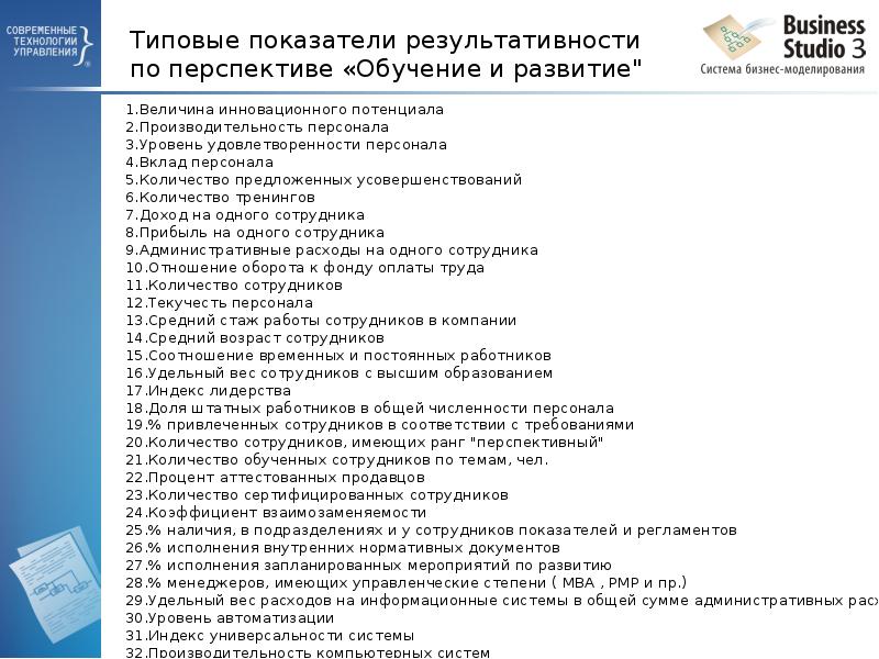 Типовые показатели результативности по перспективе «Обучение и развитие