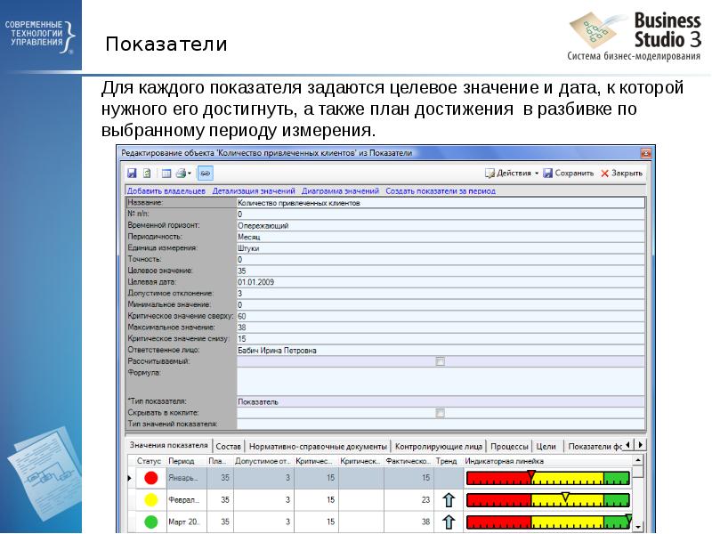 Показатели