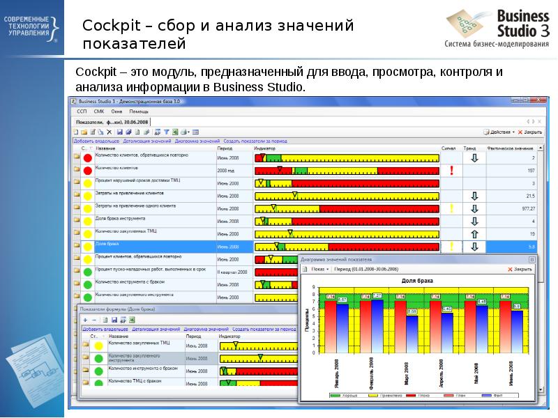 Cockpit – сбор и анализ значений показателей