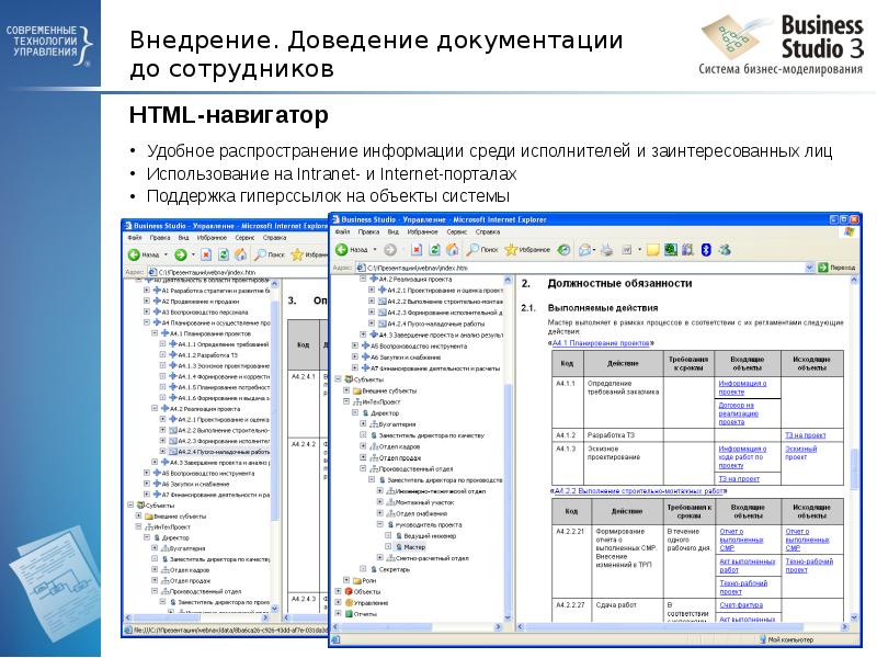 Внедрение.</p>
<p> Доведение документации до сотрудников