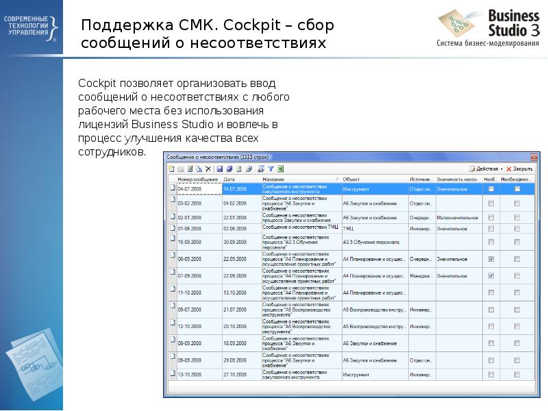 Поддержка СМК. Cockpit – сбор сообщений о несоответствиях