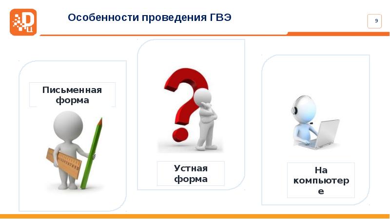 Особенности проведения ГВЭ. ГВЭ форма проведения особенности. Особенности организации и проведения ГВЭ. Планирование аудиторий на ГВЭ.