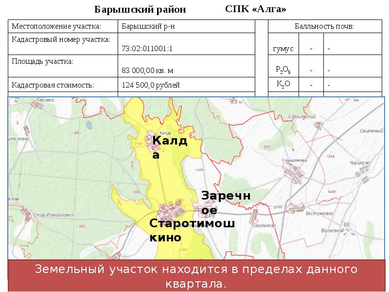 Публичная кадастровая карта барышского района