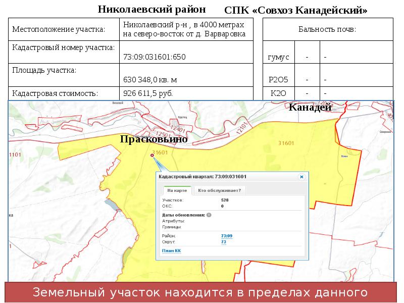 Карта свободных земельных участков официальный сайт