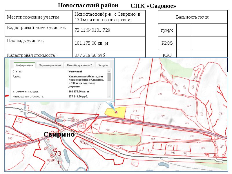 Проект земельно хозяйственного устройства