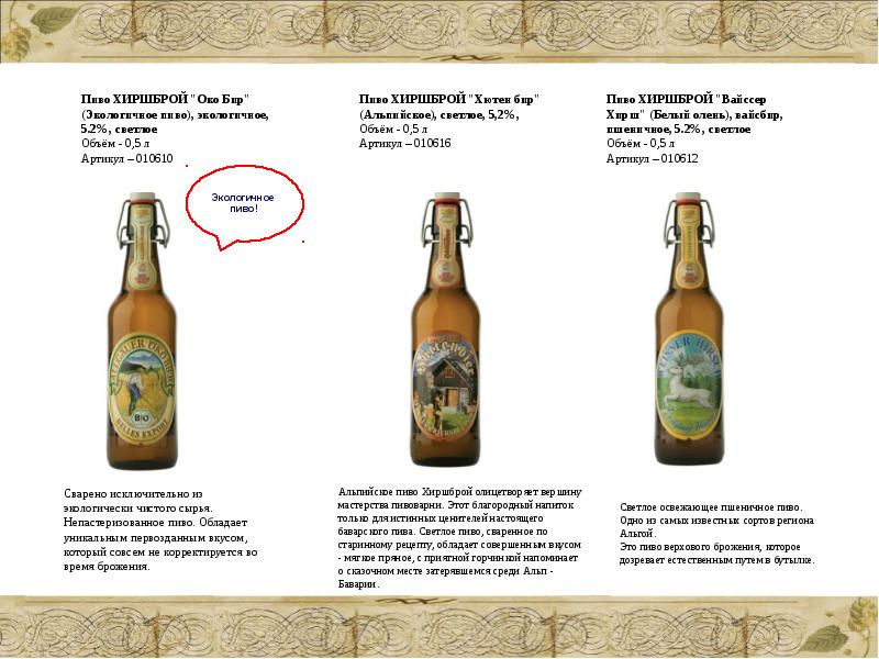 Пивная юго западная