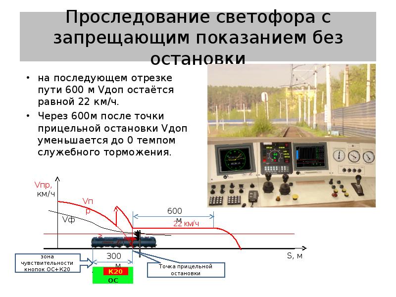 Структурная схема саут цм